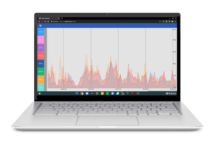 Optimizing Chromebook Performance for a Faster, Smoother Experience